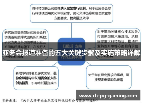 亚冬会报道准备的五大关键步骤及实施策略详解