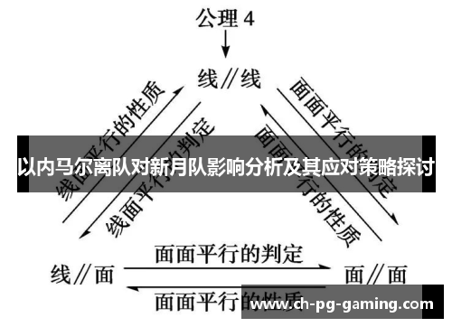 以内马尔离队对新月队影响分析及其应对策略探讨