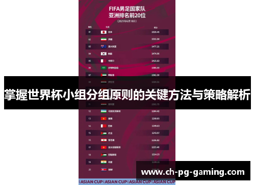 掌握世界杯小组分组原则的关键方法与策略解析
