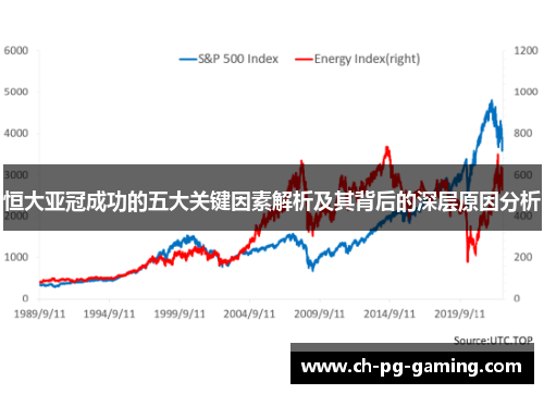 恒大亚冠成功的五大关键因素解析及其背后的深层原因分析