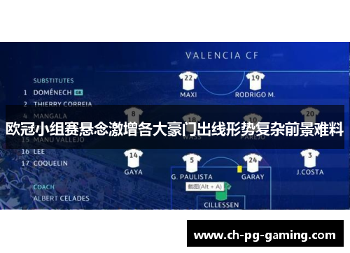 欧冠小组赛悬念激增各大豪门出线形势复杂前景难料