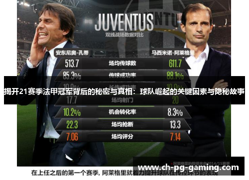 揭开21赛季法甲冠军背后的秘密与真相:球队崛起的关键因素与隐秘故事 揭开21赛季法甲冠军背后的秘密与真相:球队崛起的关键因素与隐秘故事
