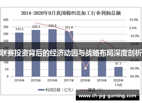 联赛投资背后的经济动因与战略布局深度剖析