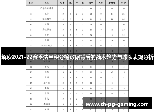 解读2021-22赛季法甲积分榜数据背后的战术趋势与球队表现分析