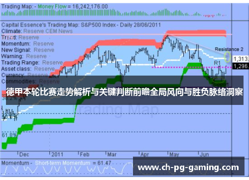德甲本轮比赛走势解析与关键判断前瞻全局风向与胜负脉络洞察 德甲本轮比赛走势解析与关键判断前瞻全局风向与胜负脉络洞察