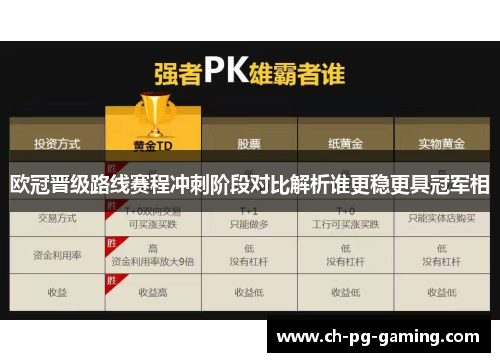 欧冠晋级路线赛程冲刺阶段对比解析谁更稳更具冠军相 欧冠晋级路线赛程冲刺阶段对比解析谁更稳更具冠军相